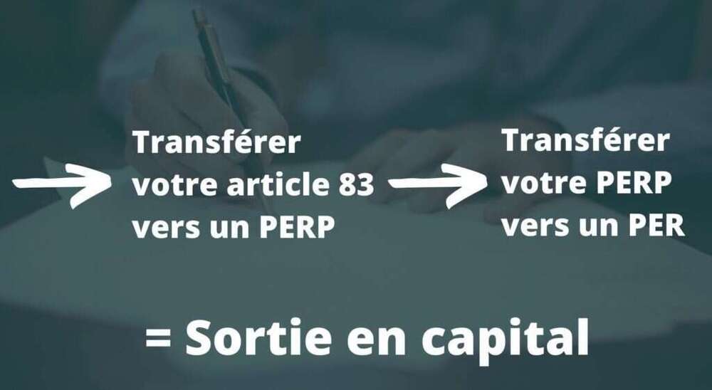 Sortie en capital